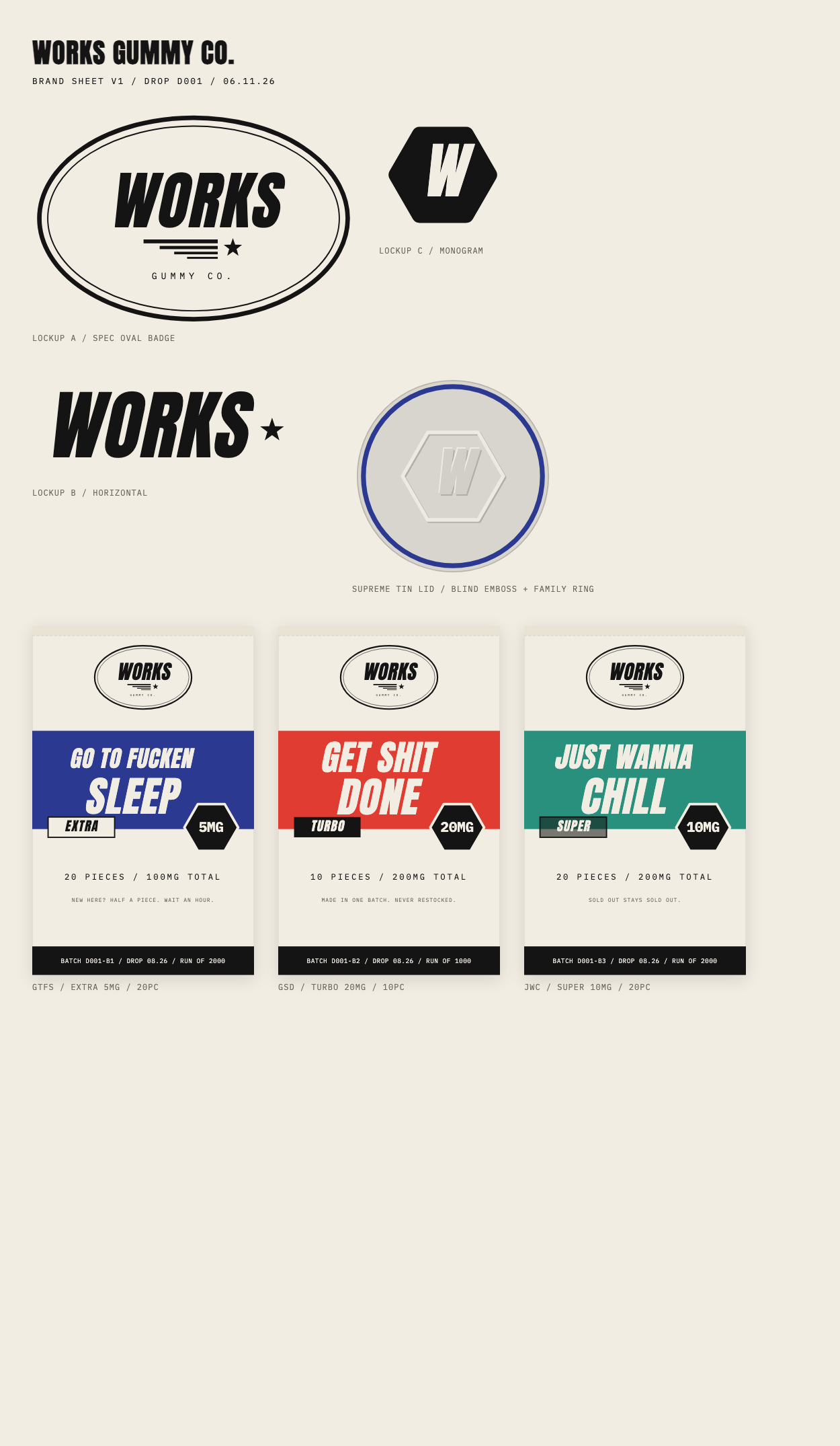 WORKS Gummy Co. | Cannabis Drop Brand System